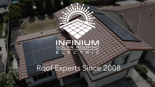 Roof Experts Since 2008